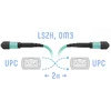 Патчкорд оптический MPO/UPC FF MM, 24 волокна, 2 метра (Cross) Патчкорд оптический MPO/UPC FF MM, 24 волокна, 2 метра (Cross)