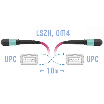 Патчкорд оптический MPO/UPC FF MM (50/125 OM4), 12 волокон, 10 метров (Cross)