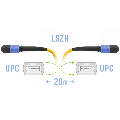Патчкорд оптический MPO/UPC FF SM, 20 метров (Cross) Патчкорд оптический MPO/UPC FF SM, 20 метров (Cross)