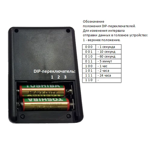 Датчик влажности, температуры, давления с радиоинтерфейсом, 2 элемента АА