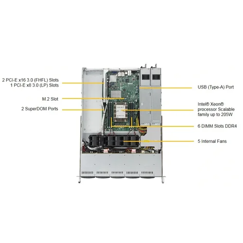 Платформа Supermicro 1U SYS-1019P-WTR, до одного процессора Intel Xeon Scalable, DDR4, 10x2,5" HDD SATA, 2x10GBase-T