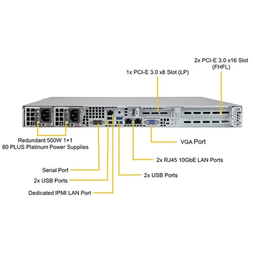Платформа Supermicro 1U SYS-5019P-WTR, один процессор Inte l Xeon Scalable, DDR4, 4x3,5" HDD SATA, 2x10Gb Base-T