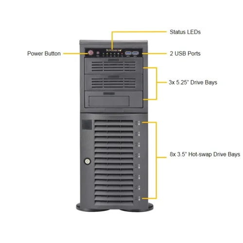 Платформа Supermicro 4U SYS-7049A-T, до двух процессоров Intel Xeon Scalable, DDR4, 8x3,5" HDD SATA, 2x1000Base-T, до двух графических ускорителей