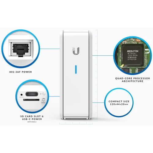 Контроллер точек доступа Ubiquiti UniFi Cloud Key