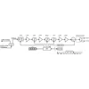 Приёмник оптический для сетей КТВ Vermax-LTP-112-9-ISNp Приёмник оптический для сетей КТВ Vermax-LTP-112-9-ISNp
