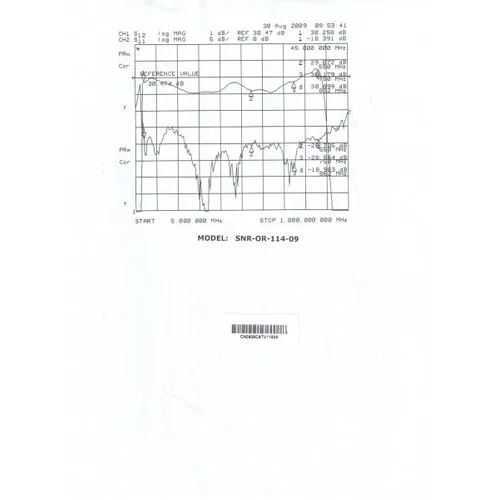 Приёмник оптический для сетей КТВ Vermax-LTP-114-9-OSb