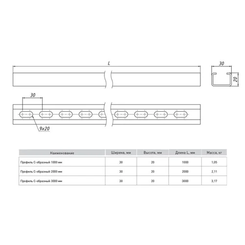 Профиль С-образный L3000 1.5мм EKF cp3000