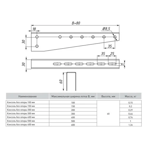 Консоль без опоры осн.400 1.5мм сталь EKF ko400-1.5 Консоль без опоры осн.400 1.5мм сталь EKF ko400-1.5