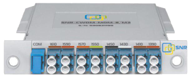 CWDM